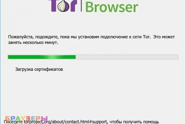 Как вывести деньги с кракена тор